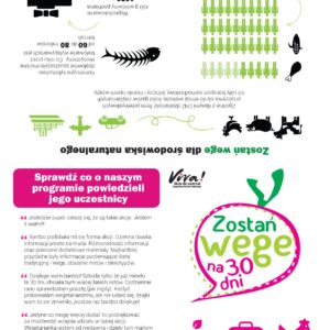 Pakiet 50 ulotek akcji Zostań wege na 30 dni